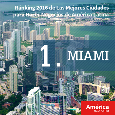Miami, the Best City to do Business in Latin America